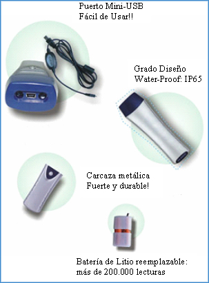 accesorios